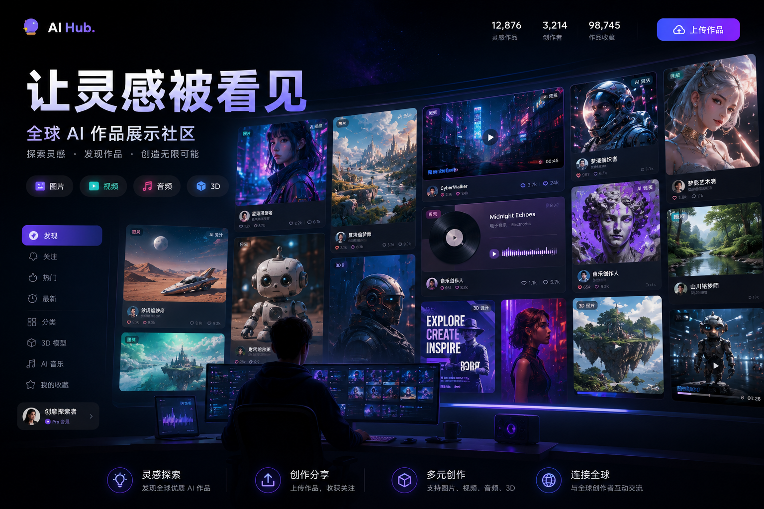 创作者平台宣传图,全球AI作品展示社区,用户上传并浏览图片、视频、音频、3D作品,首页采用高级瀑布流布局,艺术作品与科技界面融合,创作者在大屏前寻找灵感,未来数字艺术空间,深色背景,高级互联网产品风格,标题“让灵感被看见”,顶级产品视觉构图